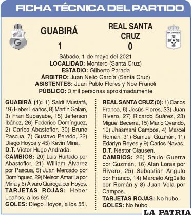 FICHA TÉCNICA DEL PARTIDO