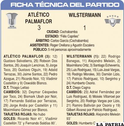 FICHA TÉCNICA DEL PARTIDO