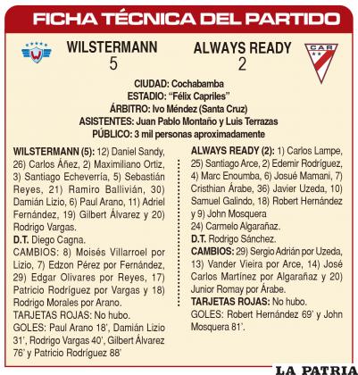 FICHA TÉCNICA DEL PARTIDO