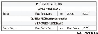 PRÓXIMOS PARTIDOS