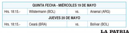 QUINTA FECHA - MIÉRCOLES 19 DE MAYO