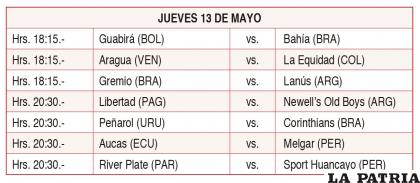 JUEVES 13 DE MAYO