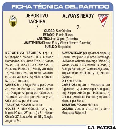 FICHA TÉCNICA DEL PARTIDO