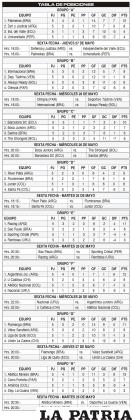 TABLA DE POSICIONES