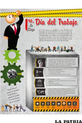 DIA DEL TRABAJO
