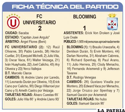 FICHA TÉCNICA DEL PARTIDO