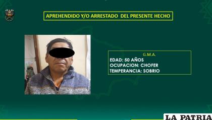 El sindicado abusaba sexualmente de sus hijastras 
/Policía
