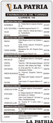 Farmacias de Turno - Lunes 16 de Mayo