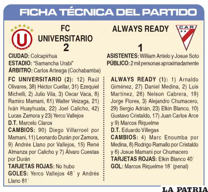 FICHA TÉCNICA DEL PARTIDO