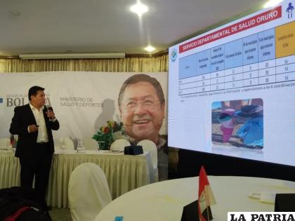 Evaluación nacional de los resultados de la Semana de Vacunación en las Américas /SEDES