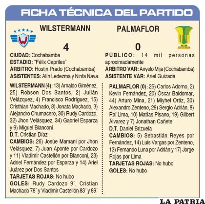 FICHA T?CNICA DEL PARTIDO