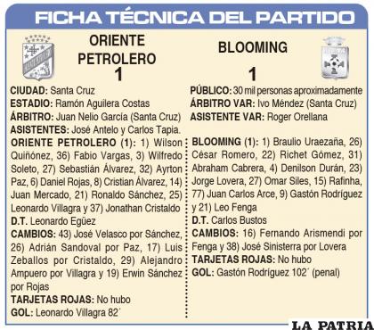 FICHA T?CNICA DEL PARTIDO