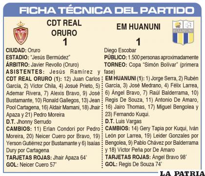FICHA T?CNICA DEL PARTIDO
