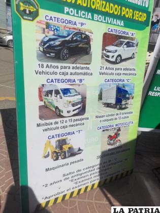 El ente aprueba la extensión de seis categorías de licencia /LA PATRIA