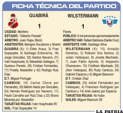 FICHA T?CNICA DEL PARTIDO