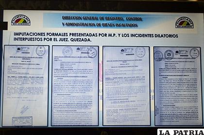 Imputaciones formales y otros documentos referentes al caso 
presentado