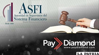 Pay Diamond no tiene autorización de la ASFI, por ello su representante en El Alto fue sentenciado /Arte EA