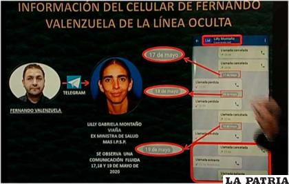 Valenzuela y Montaño hubiesen sostenido conversaciones mediante Telegram /erbol.com
