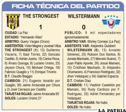 FICHA T?CNICA DEL PARTIDO
