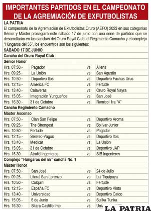 Importantes partidos en el campeonato de la Agremiación de Exfutbolistas 