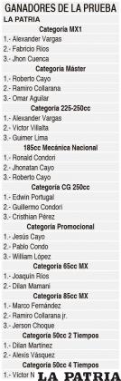 GANADORES DE LA PRUEBA