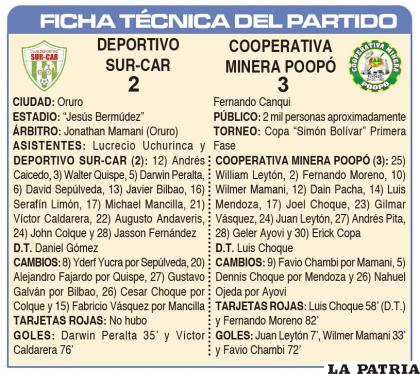 FICHA T?CNICA DEL PARTIDO