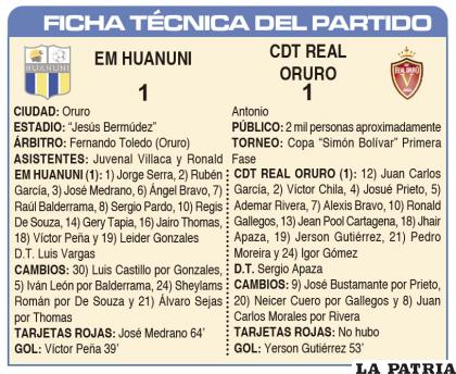 FICHA T?CNICA DEL PARTIDO