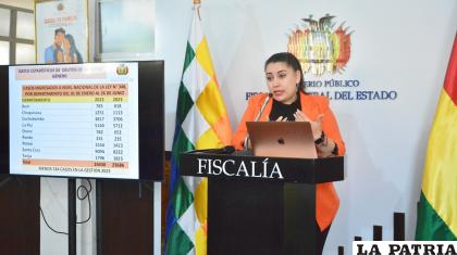 La fiscal Especializada en Delitos en Razón de Género, Daniela Cáceres /Fiscalía