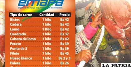 Emapa exhibe sus precios a la población
