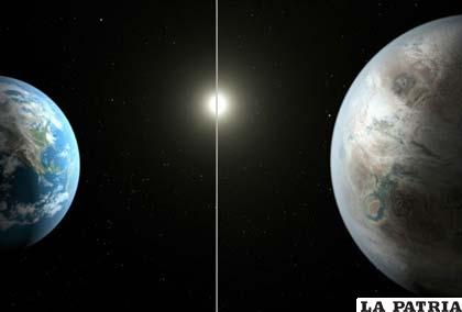 La Tierra y el planeta denominado  