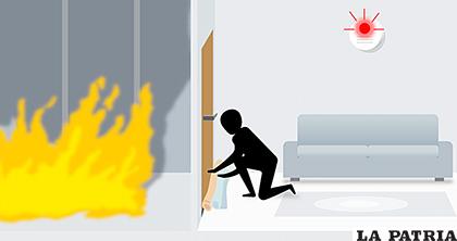 Tapar el espacio de la parte baja de la puerta es importante para evitar el ingreso de humo 
