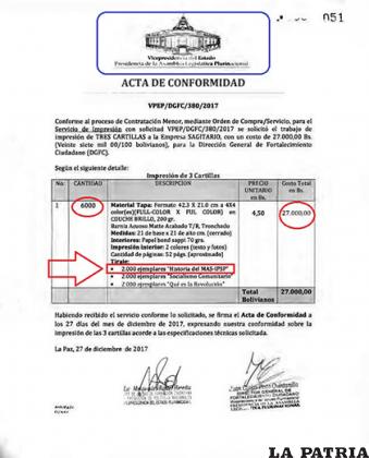 Documentos de gastos que mostró el senador Yerko Nuñez /ANF