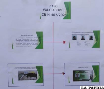 Los datos fueron brindados en las últimas horas /Viceministerio de Defensa Social