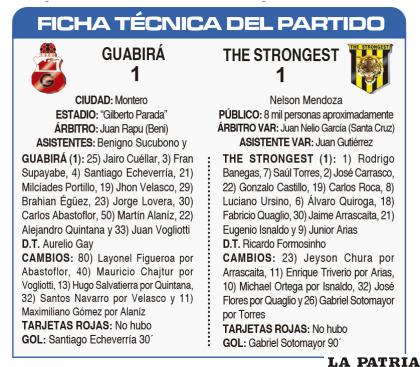 FICHA T?CNICA DEL PARTIDO