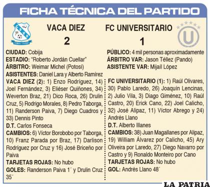 FICHA T?CNICA DEL PARTIDO