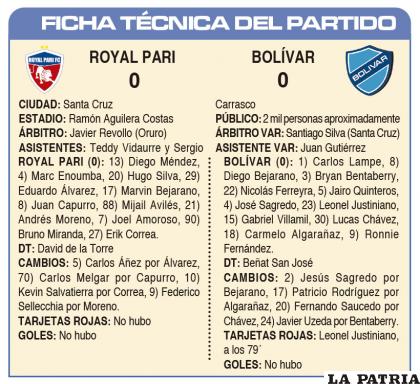 FICHA T?CNICA DEL PARTIDO
