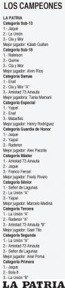 LOS CAMPEONES