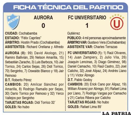 FICHA T?CNICA DEL PARTIDO