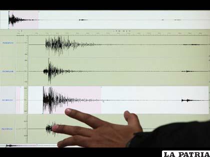 Un sismo fuerte sacudió varias regiones de Chile sin daños personales