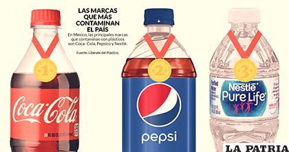 En México, las principales marcas que contaminan con plásticos son Coca-Cola, Pepsico y Nestlé /Libérate del Plástico