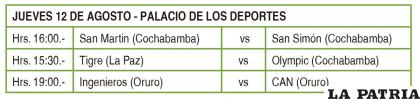 JUEVES 12 DE AGOSTO - PALACIO DE LOS DEPORTES