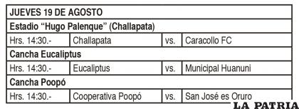 SEXTA FECHA - JUEVES 19 DE AGOSTO