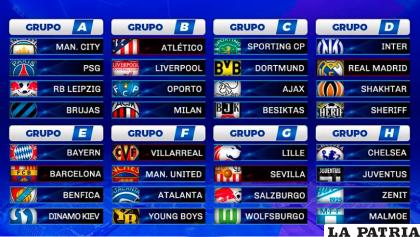 La composición de los grupos para la Champions quedó de esta forma /RR.SS.