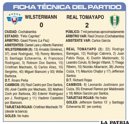 FICHA TÉCNICA DEL PARTIDO