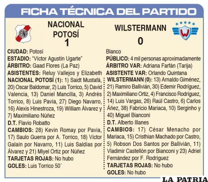 FICHA TÉCNICA DEL PARTIDO