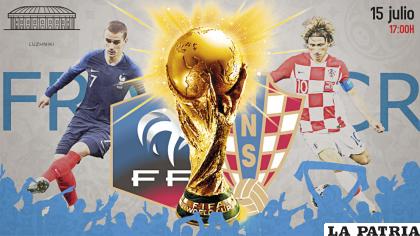 La final de Rusia 2018 se disputó el 15 de julio, entre las selecciones de Francia y Croacia fue vista por más de 1.120 millones de personas en el mundo