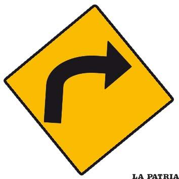 Curva peligrosa a la derecha
ANUNCIA.- La proximidad de una curva peligrosa a la derecha, por lo cual se debe tener precaución en el transcurso de la curva