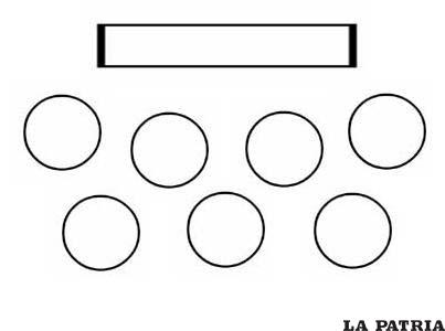 DISTRIBUCIÓN DE LAS MESAS. En la mayoría de los casos es recomendable utilizar una mesa rectangular principal en la que serán acomodados las personas principales, como por ejemplo en el caso de una boda los novios y padrinos. Las mesas de los invitados serán acomodados alrededor dejando el espacio pertinente para la pista de baile.