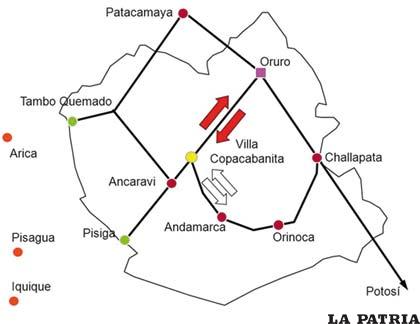 Plano demostrativo de Villa Copacabanita y sus accesos para el Puerto Seco