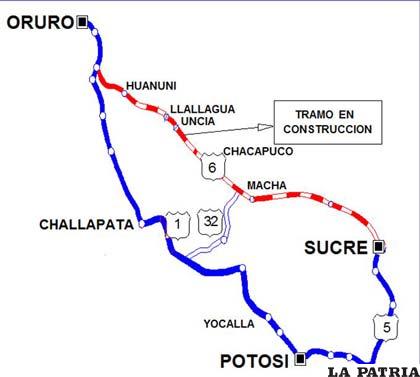 Gráfica muestra cómo la vía conectará directamente a Oruro con Sucre